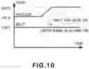 Fig. 11 - Fixing apparatus with a temperature sensor detecting a temperature of a surface of a fixing belt