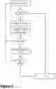 Fig. 10 - Systems and methods for replenishment services