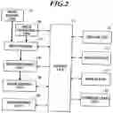 Fig. 03 - Image forming apparatus