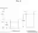 Fig. 06 - Image forming apparatus to reduce deterioration of transferability