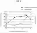 Fig. 07 - Image forming apparatus to reduce deterioration of transferability