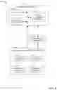 Fig. 05 - Modeling of an industrial automation environment in the cloud