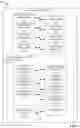 Fig. 07 - Modeling of an industrial automation environment in the cloud