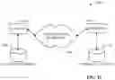 Fig. 23 - Modeling of an industrial automation environment in the cloud