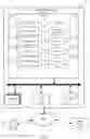 Fig. 13 - SYSTEMS, METHODS, AND APPARATUSES FOR REAL-TIME HYRDRAULIC INFRASTRUCTURE STATUS AND OPERATION USING LOGICAL PIPE REPRESENTATION