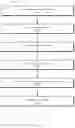 Fig. 14 - SYSTEMS, METHODS, AND APPARATUSES FOR REAL-TIME HYRDRAULIC INFRASTRUCTURE STATUS AND OPERATION USING LOGICAL PIPE REPRESENTATION