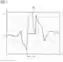 Fig. 02 - Analysis unit and method for determining at least one forming process characteristic of a servo press