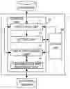 Fig. 01 - Data management apparatus, data management method, and data management program