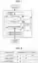 Fig. 02 - Data management apparatus, data management method, and data management program