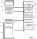 Fig. 07 - MOBILE ASSEMBLY APPARATUS