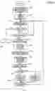 Fig. 06 - Machine tool