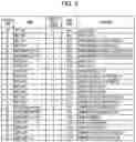 Fig. 07 - Production system, and method of producing article