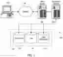 Fig. 02 - Decoupled load generation architecture