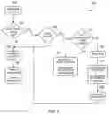 Fig. 05 - Decoupled load generation architecture