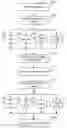 Fig. 01 - Autonomous Driving under User Instructions