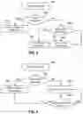 Fig. 06 - Autonomous Driving under User Instructions