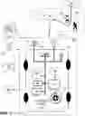 Fig. 02 - Teleoperation of autonomous vehicles
