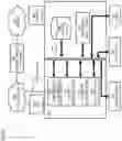 Fig. 17 - Method and apparatus for visualizing future events for passengers of autonomous vehicles