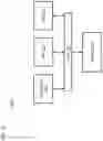 Fig. 18 - Method and apparatus for visualizing future events for passengers of autonomous vehicles