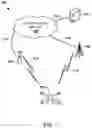 Fig. 02 - Controlling a robotic vehicle following flight controller signal loss