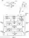 Fig. 03 - Controlling a robotic vehicle following flight controller signal loss