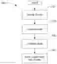 Fig. 01 - Augmented loader controls