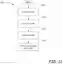 Fig. 13 - Augmented loader controls