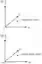 Fig. 05 - Docking support device of marine vessel