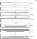 Fig. 01 - Planning-control collaboration design for low cost autonomous driving technology