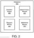 Fig. 03 - Limited destination automatic ground services transportation system