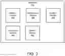 Fig. 04 - Limited destination automatic ground services transportation system