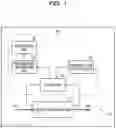 Fig. 02 - POWER SUPPLY CIRCUIT