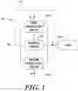 Fig. 02 - Load-dependent control of parallel regulators