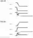 Fig. 08 - Output circuit