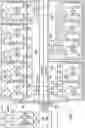 Fig. 04 - High speed FlexLED digital interface