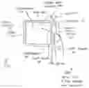 Fig. 01 - Secondary Gesture Input Mechanism for Touchscreen Devices