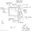 Fig. 02 - Secondary Gesture Input Mechanism for Touchscreen Devices