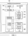 Fig. 02 - Systems and methods for reducing temperature cycling risk on an information handling resource