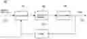 Fig. 01 - Discrete time loop based thermal control