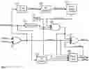 Fig. 01 - Apparatus and method for unified system power button behavior across different information handling system architectures