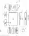 Fig. 14 - Processor to pre-empt voltage ramps for exit latency reductions