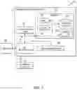 Fig. 02 - Centralized power management of wireless devices