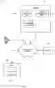 Fig. 03 - Introducing selective energy efficiency in a virtual environment