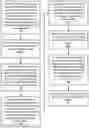 Fig. 01 - System and method of operating one or more information handling systems