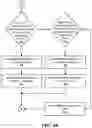 Fig. 06 - System and method of operating one or more information handling systems