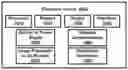 Fig. 01 - Electronic device displays an image of an obstructed target
