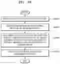 Fig. 43 - Wearable glasses and method of providing content using the same