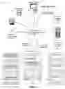 Fig. 02 - System and Method for Cognitive User-Behavior Driven Messaging or Chat Applications