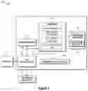 Fig. 03 - System and Method for Cognitive User-Behavior Driven Messaging or Chat Applications