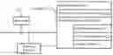 Fig. 01 - Method and apparatus for performing display of content according to detected moving track